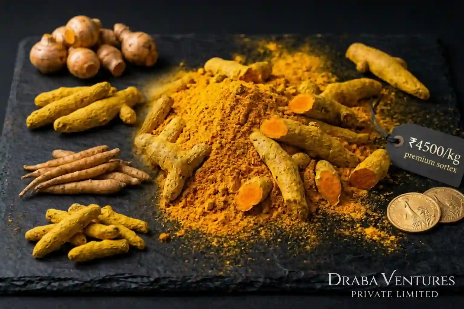 Turmeric Export Price